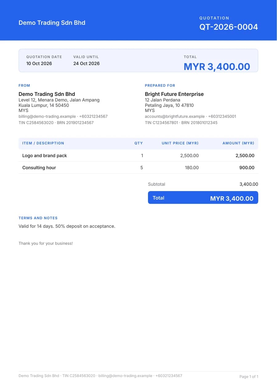 A quotation PDF from the AskCukai Invoice demo account, with sender, customer, line items and totals (demo data).